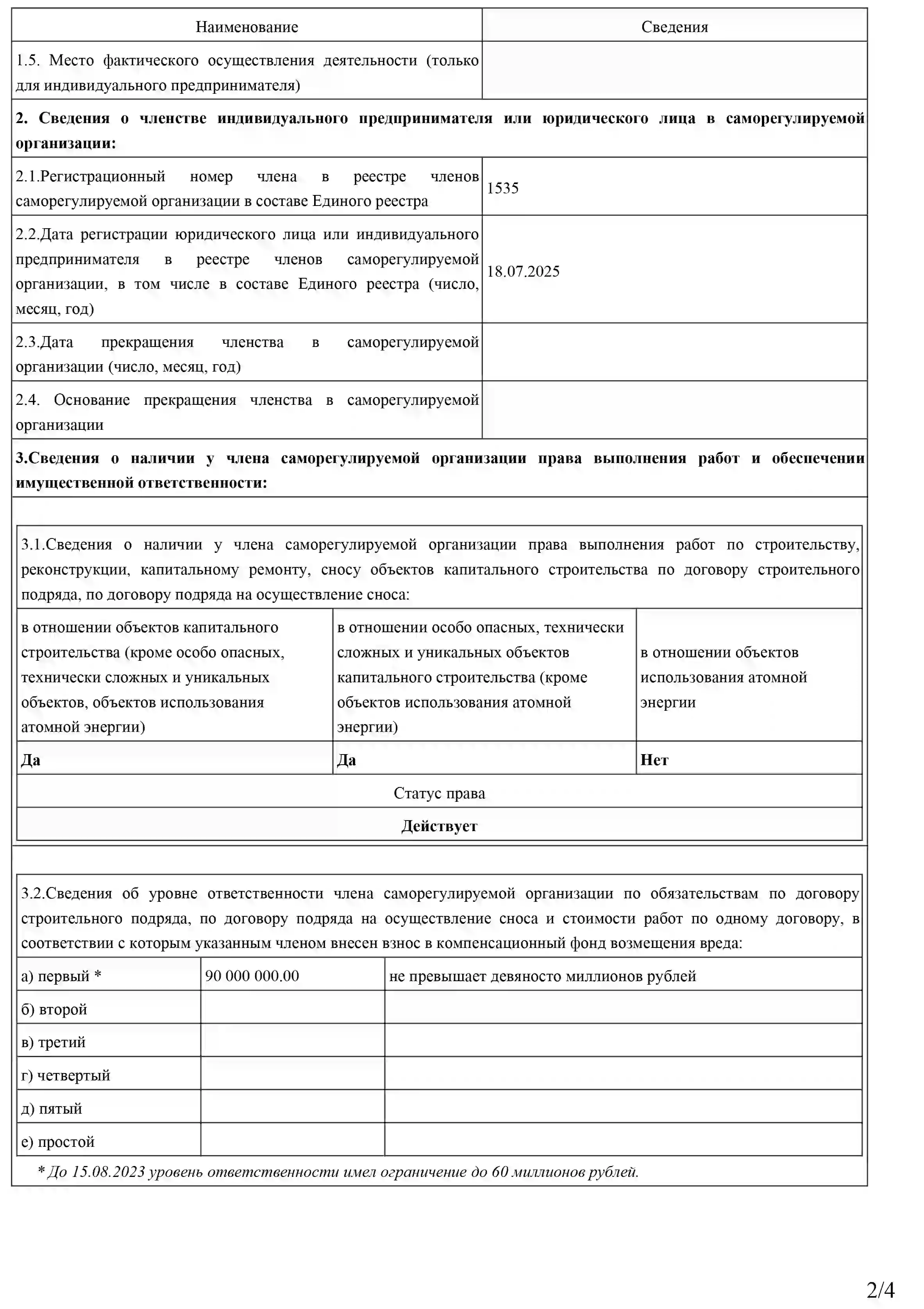 Выписка СРО на строительство, страница 2